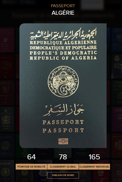 passeport algérien