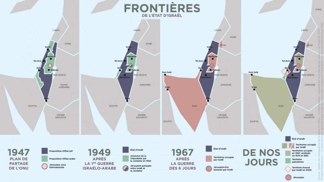 Le Conflit Israélo-Palestinien Une Quête Incessante pour une Paix Durable au Proche-Orient Le Conflit Israélo-Palestinien : Une Quête Incessante pour une Paix Durable au Proche-Orient