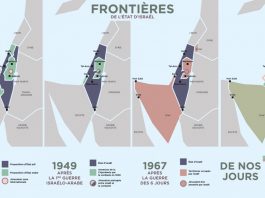 Le Conflit Israélo-Palestinien : Une Quête Incessante pour une Paix Durable au Proche-Orient
