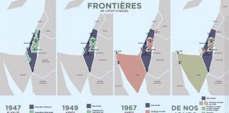 Le Conflit Israélo-Palestinien : Une Quête Incessante pour une Paix Durable au Proche-Orient