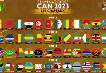 CAN 2023 : La FIFA Met la Pression sur les Fédérations pour les Convocations