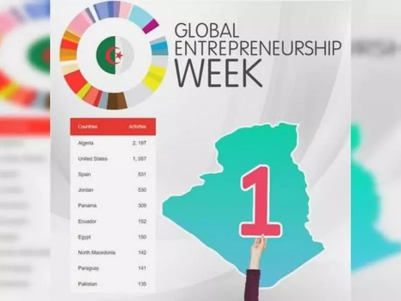 L'Algérie au Sommet de l'Entrepreneuriat Mondial : Une Success-Story Inspirante