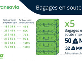 Transavia : Augmentation des Tarifs pour les Bagages en Soute